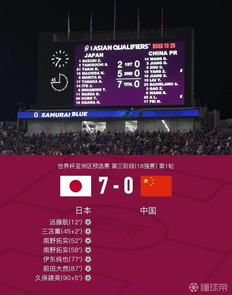 世界杯比分APP下载最佳 世界杯比分APP下载最佳