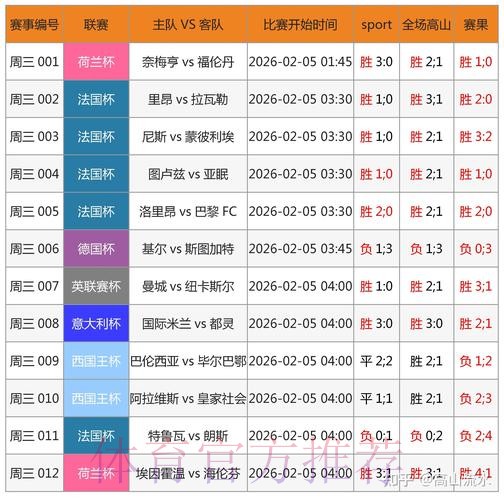 世界杯预测软件入口地址